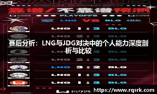 赛后分析：LNG与JDG对决中的个人能力深度剖析与比较