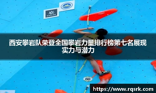 西安攀岩队荣登全国攀岩力量排行榜第七名展现实力与潜力