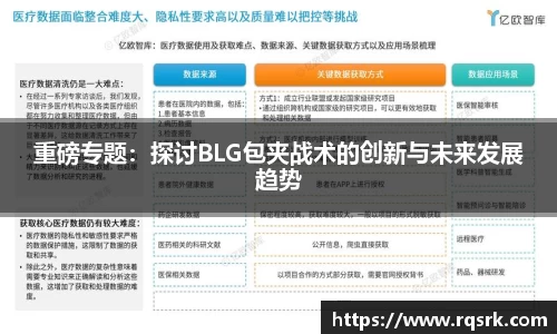 重磅专题:探讨BLG包夹战术的创新与未来发展趋势