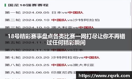 18号精彩赛事盘点各类比赛一网打尽让你不再错过任何精彩瞬间