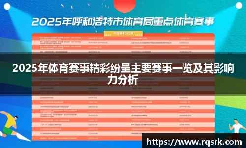 2025年体育赛事精彩纷呈主要赛事一览及其影响力分析