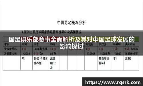 国足俱乐部赛事全面解析及其对中国足球发展的影响探讨