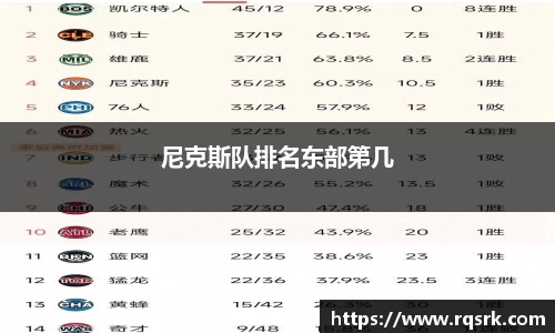 尼克斯队排名东部第几