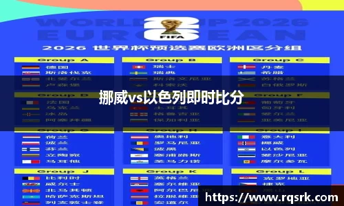 挪威vs以色列即时比分