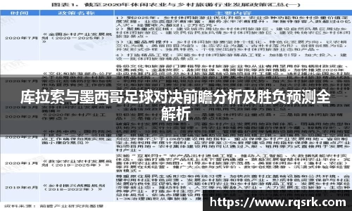 库拉索与墨西哥足球对决前瞻分析及胜负预测全解析