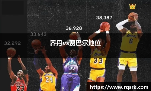 乔丹vs贾巴尔地位