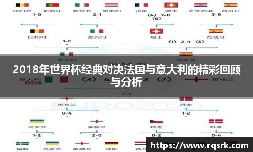 2018年世界杯经典对决法国与意大利的精彩回顾与分析