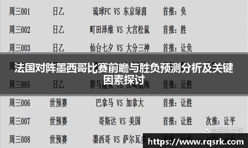 法国对阵墨西哥比赛前瞻与胜负预测分析及关键因素探讨