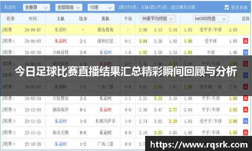 今日足球比赛直播结果汇总精彩瞬间回顾与分析