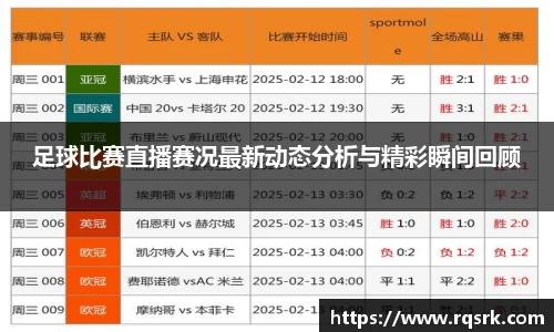 足球比赛直播赛况最新动态分析与精彩瞬间回顾