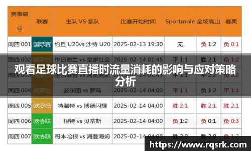 观看足球比赛直播时流量消耗的影响与应对策略分析