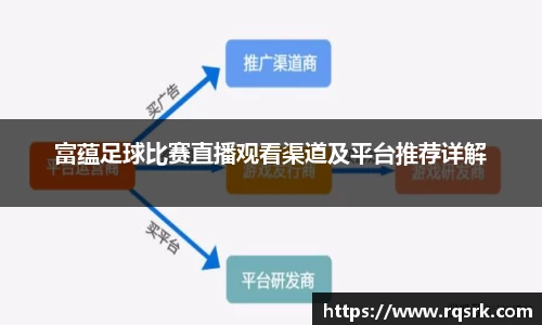 富蕴足球比赛直播观看渠道及平台推荐详解