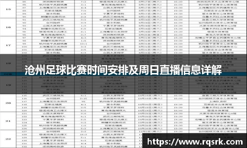 沧州足球比赛时间安排及周日直播信息详解