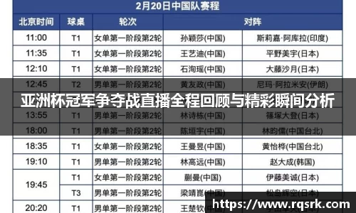 亚洲杯冠军争夺战直播全程回顾与精彩瞬间分析