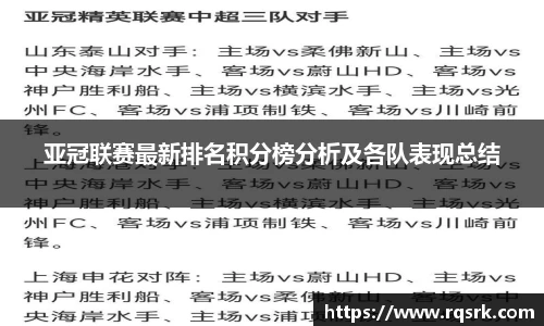 亚冠联赛最新排名积分榜分析及各队表现总结