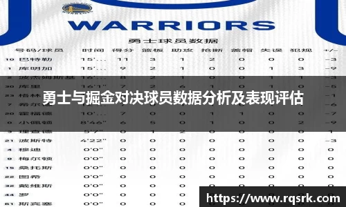 勇士与掘金对决球员数据分析及表现评估